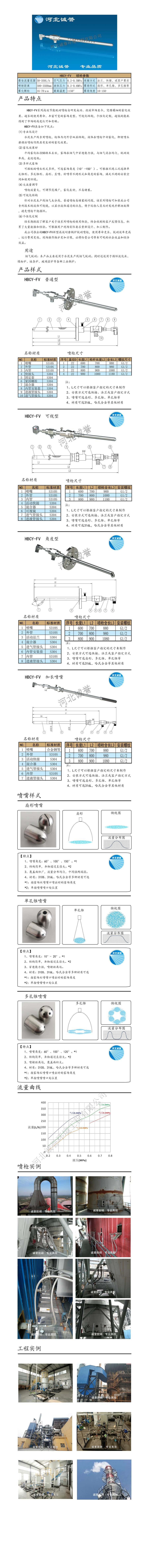FV脫硝噴槍保護套、噴槍參數(shù)、材質(zhì)尺寸、流量分布圖、扇形空心錐俯視圖介紹，以及噴槍霧化視頻展示和工程案例介紹