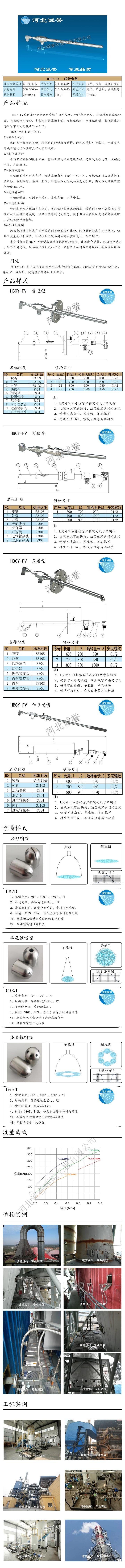脫硝噴槍保護(hù)套、噴槍參數(shù)、材質(zhì)尺寸、流量分布圖、扇形空心錐俯視圖介紹，以及噴槍霧化視頻展示和工程案例介紹